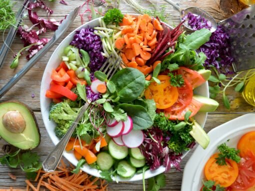 This Post Is To Test The Blog Template